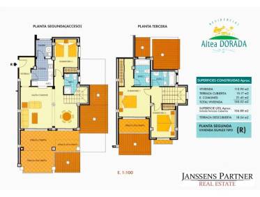 Bestaand - Townhouse / Semi-detached - Altea - Mascarat