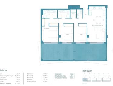 Nieuwbouw - Appartement - Mijas - Las Lagunas