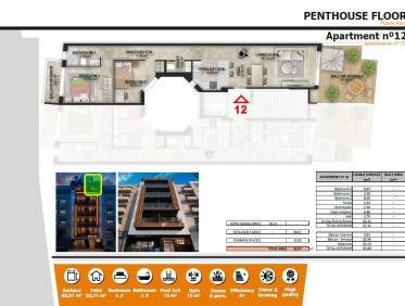 Nieuwbouw - Penthouse - Torrevieja - Playa de El Cura