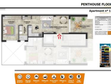 Nieuwbouw - Penthouse - Torrevieja - Playa del Acequión
