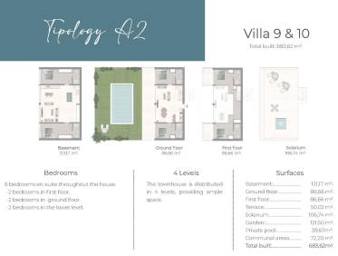 Nieuwbouw - Townhouse / Semi-detached - Marbella - Nueva Andalucía