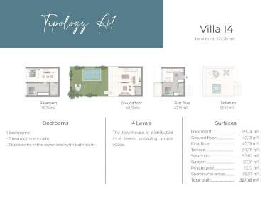 Nieuwbouw - Townhouse / Semi-detached - Marbella - Nueva Andalucía