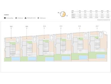 Nieuwbouw - Villa - Algorfa - La Finca Golf