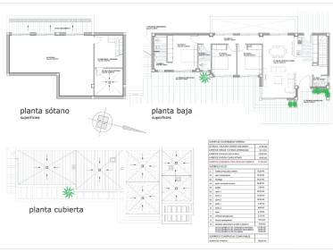 Nieuwbouw - Villa - Ciudad Quesada - Doña Pepa