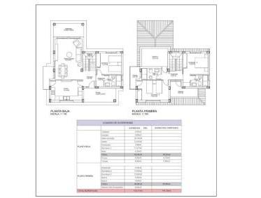Nieuwbouw - Villa - Lorca - Purias
