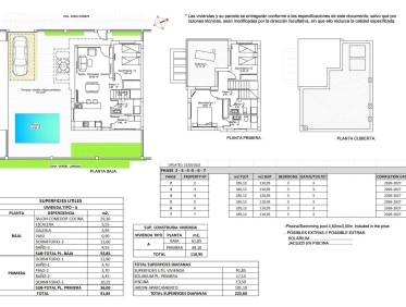 Nieuwbouw - Villa - Los Montesinos - La Herrada