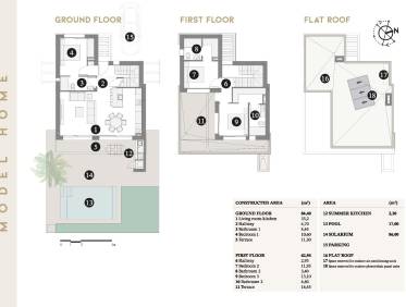 Nieuwbouw - Villa - San Javier - Santiago de la Ribera