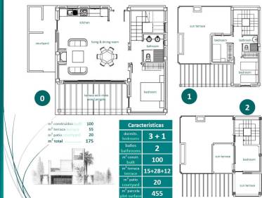 Nieuwbouw - Villa - Sucina - Peraleja Golf