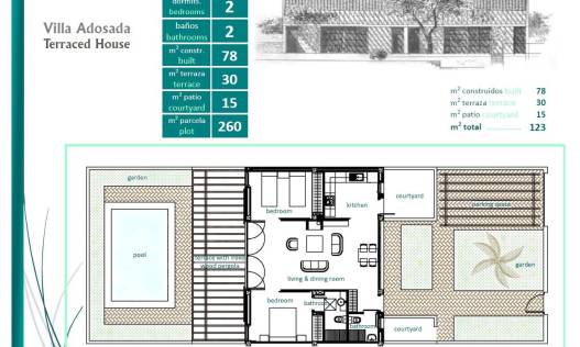 Nieuwbouw - Townhouse / Semi-detached - Sucina - Peraleja Golf