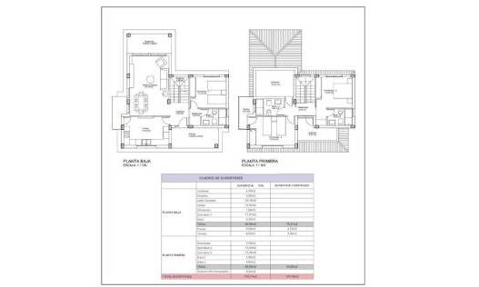 Nieuwbouw - Villa - Lorca - Purias