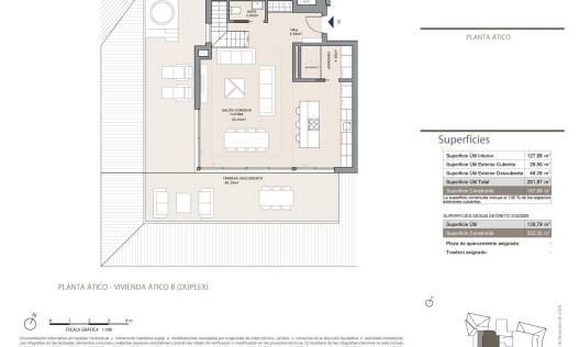 Nieuwbouw - Penthouse - Fuengirola - Torreblanca