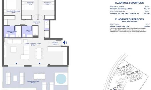 Nieuwbouw - Penthouse - Casares - Doña Julia