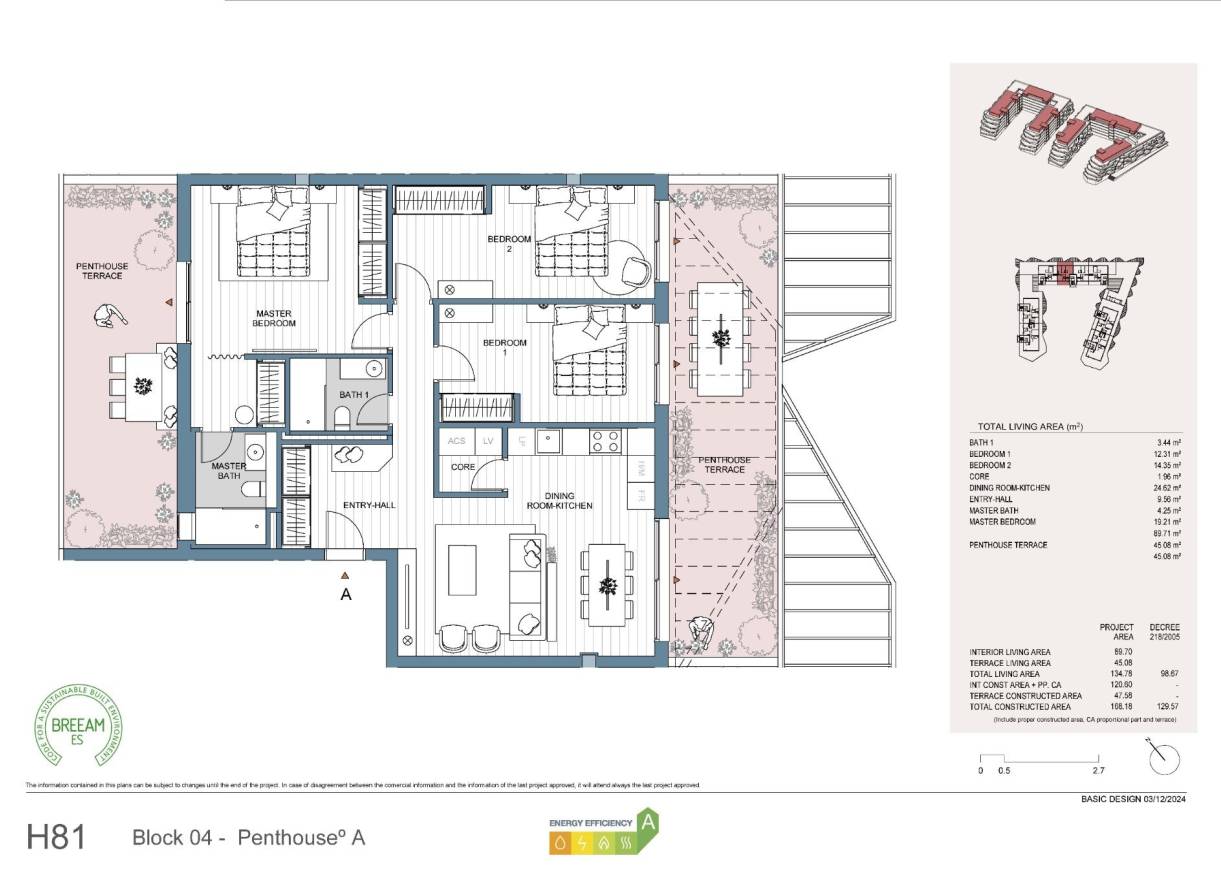 Nieuwbouw - Penthouse - Mijas - Las Lagunas de Mijas