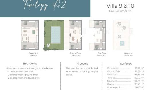 Nieuwbouw - Townhouse / Semi-detached - Marbella - Nueva Andalucía