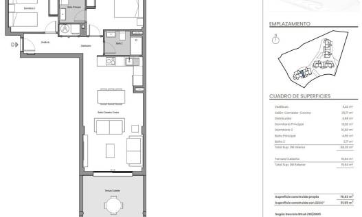 Nieuwbouw - Appartement - Mijas - Hipódromo Costa del Sol