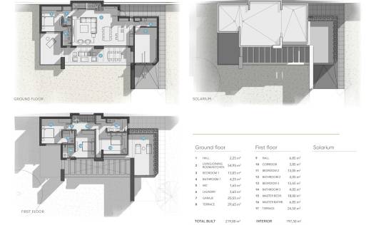 Nieuwbouw - Villa - Mijas - Mijas pueblo