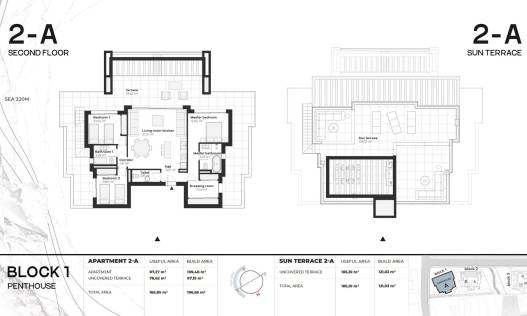 Nieuwbouw - Penthouse - Estepona - Buenas Noches