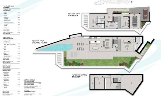 Nieuwbouw - Penthouse - Calpe - Mascarat