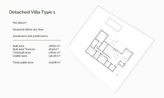Nieuwbouw - Villa - Penàguila - El Olivar