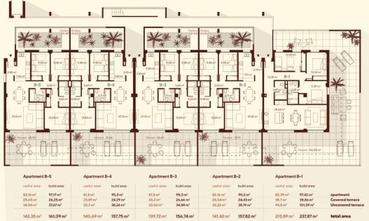 Nieuwbouw - Appartement - Mijas - Agua Marina