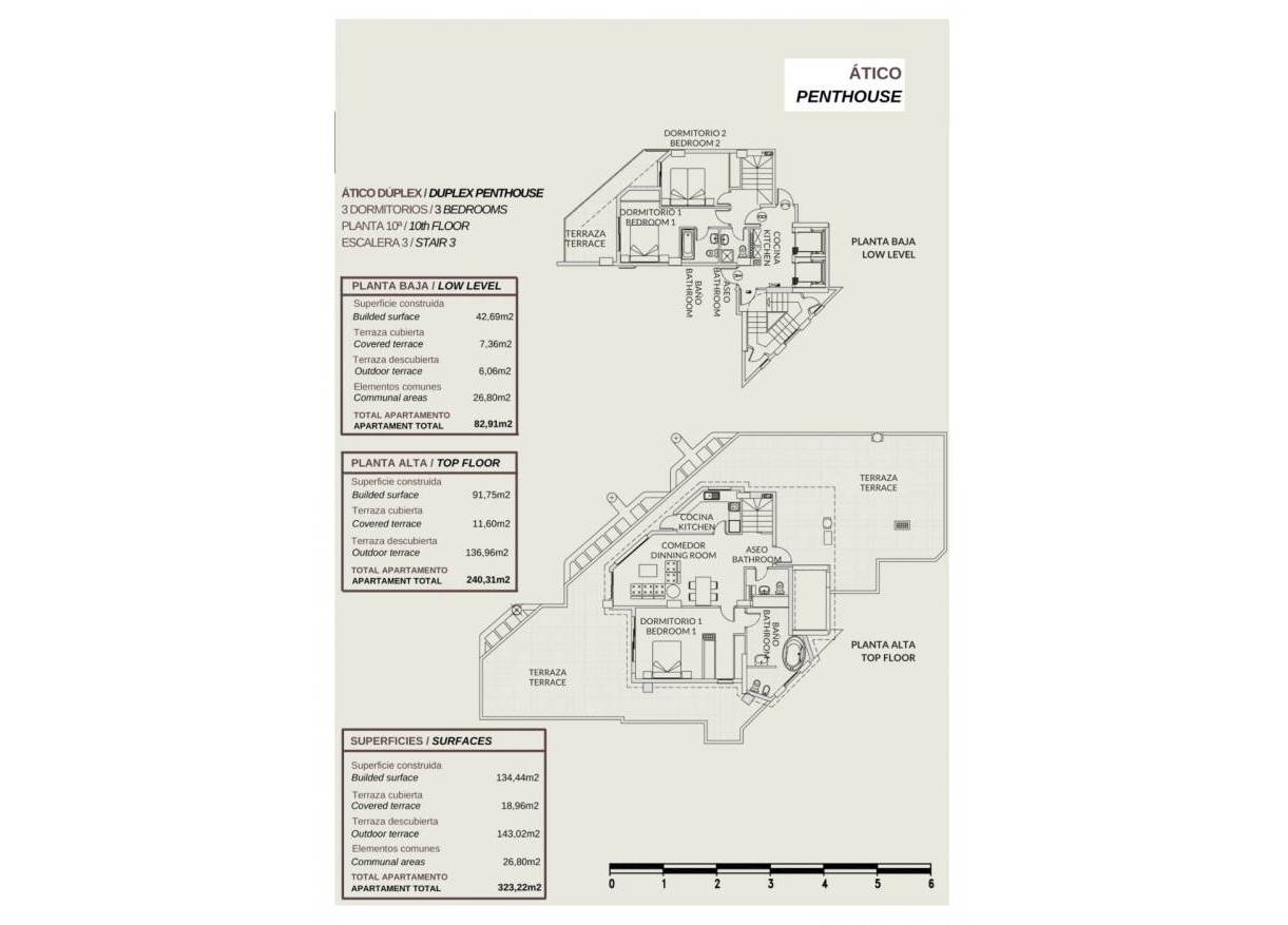 Nieuwbouw - Penthouse - Calpe - Playa la Fossa