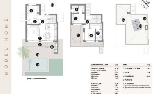 Nieuwbouw - Villa - San Javier - Santiago de la Ribera