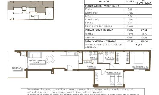 Nieuwbouw - Penthouse - Torrevieja - Playa de El Cura