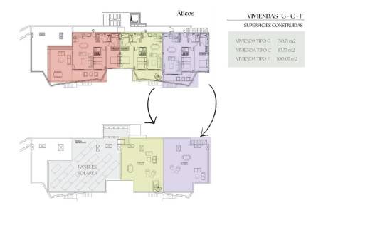 Nieuwbouw - Penthouse - Fuengirola - Los Pacos